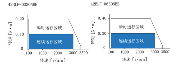 1502679105788131.jpg 42wuslijuquxiantu.jpg