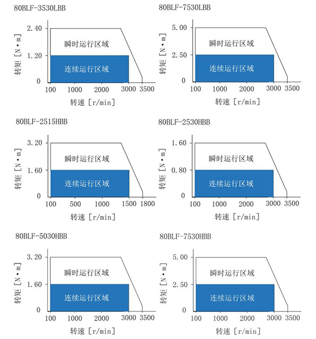 1504575468355275.jpg 80wuslijuquxiantu.jpg