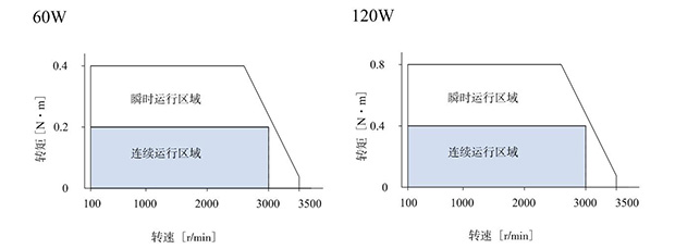 1506410180683238.jpg 80lijuquxiantu.jpg