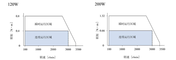 1507694339865817.jpg 90lijuquxiantu.jpg